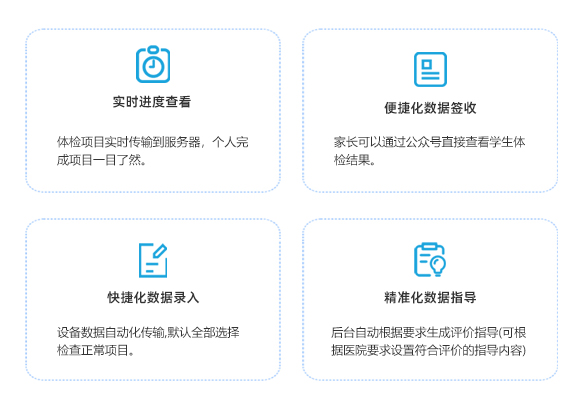 學(xué)生體檢系統(tǒng)